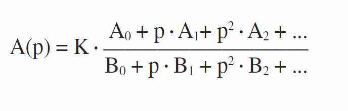MultiSIM v príkladoch – 5. časť Transfer Function Block – teória a prax_vzorec